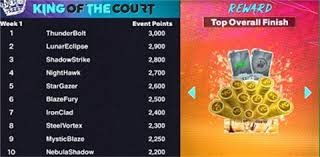 《最终幻想7重制版》第二章发布 明年登陆PS5