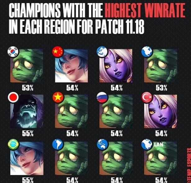 化自信和体 化自信和体