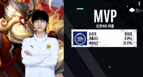 美国队获得 美国队获得