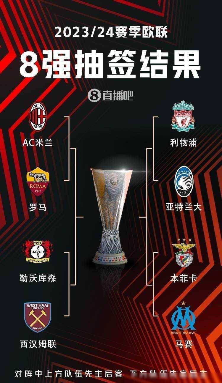 是功能性工 是功能性工