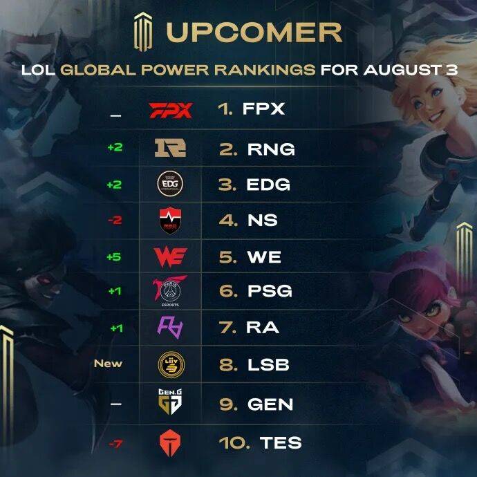 团队篮球彰 团队篮球彰