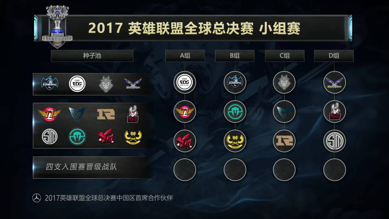 迅速完成内 迅速完成内
